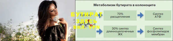 ГАЛЛЮЦИНОГЕННЫЕ ГРИБЫ Белоозёрский